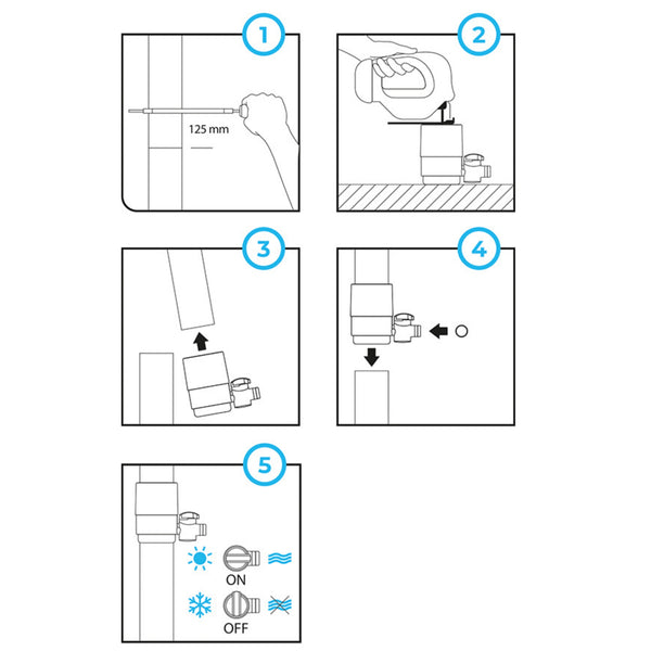 Die Schritt-für-Schritt-Installation zeigt das Bohren eines Lochs in eine Regentonne, das Einfüllen der Flüssigkeit, das Einsetzen des YourCasa® Regensammlers [Downpipe50] mit Filter und Absperrhahn von yourcisade.com und das Einstellen des Durchflusses zwischen Ein/Aus mit den Symbolen für Kühlen und Heizen.