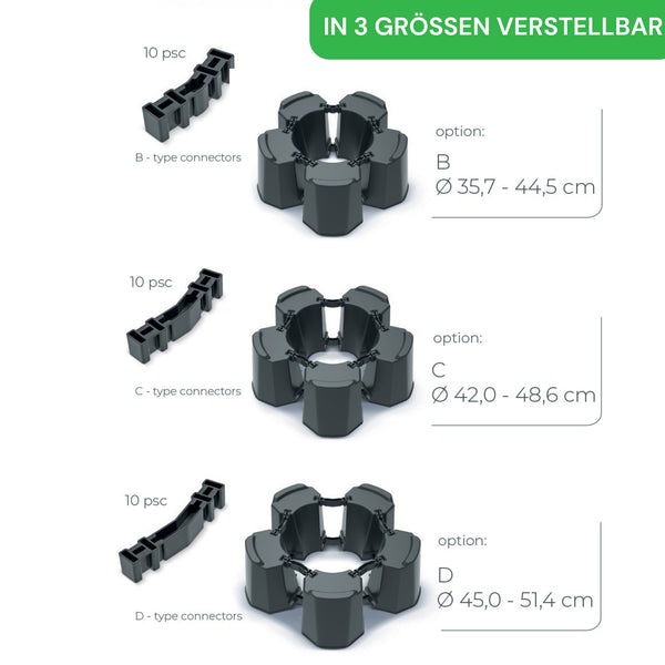 Standfuss Regentonne modular verstellbar Anwendungsbeispiel – YourCasa