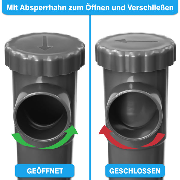 Regensammler mit Absperrhahn – Verbindung Fallrohr 100mm DN100