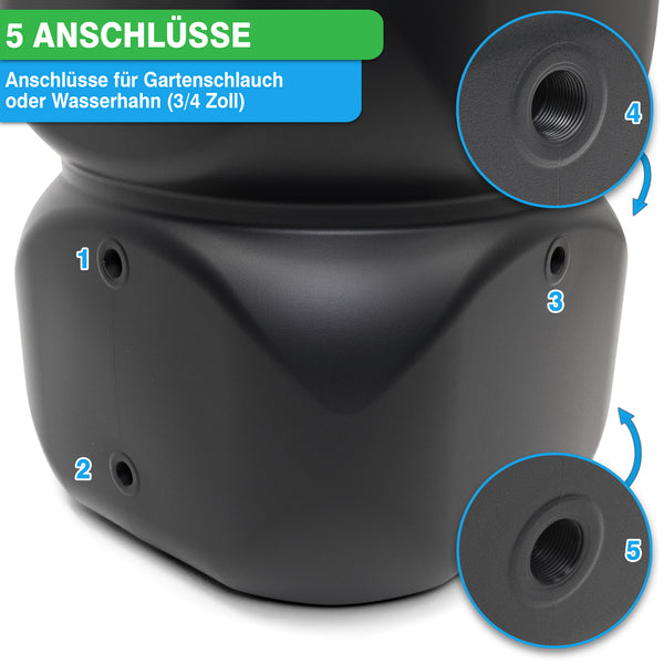 Regentonne 700 & 1000 Liter – Schlanker Wandtank für maximale Wasserspeicherung
