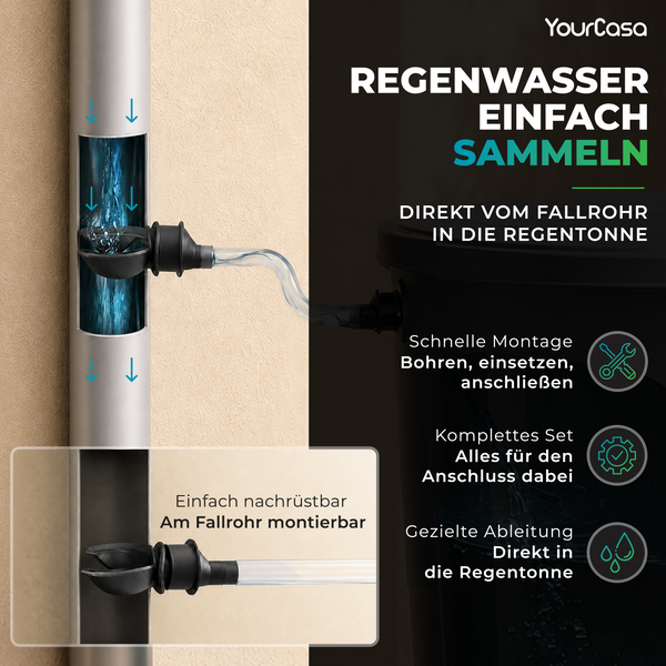 Regentonne mit Fallrohr Anschluss Set – 80, 160 oder 200 Liter Komplettlösung