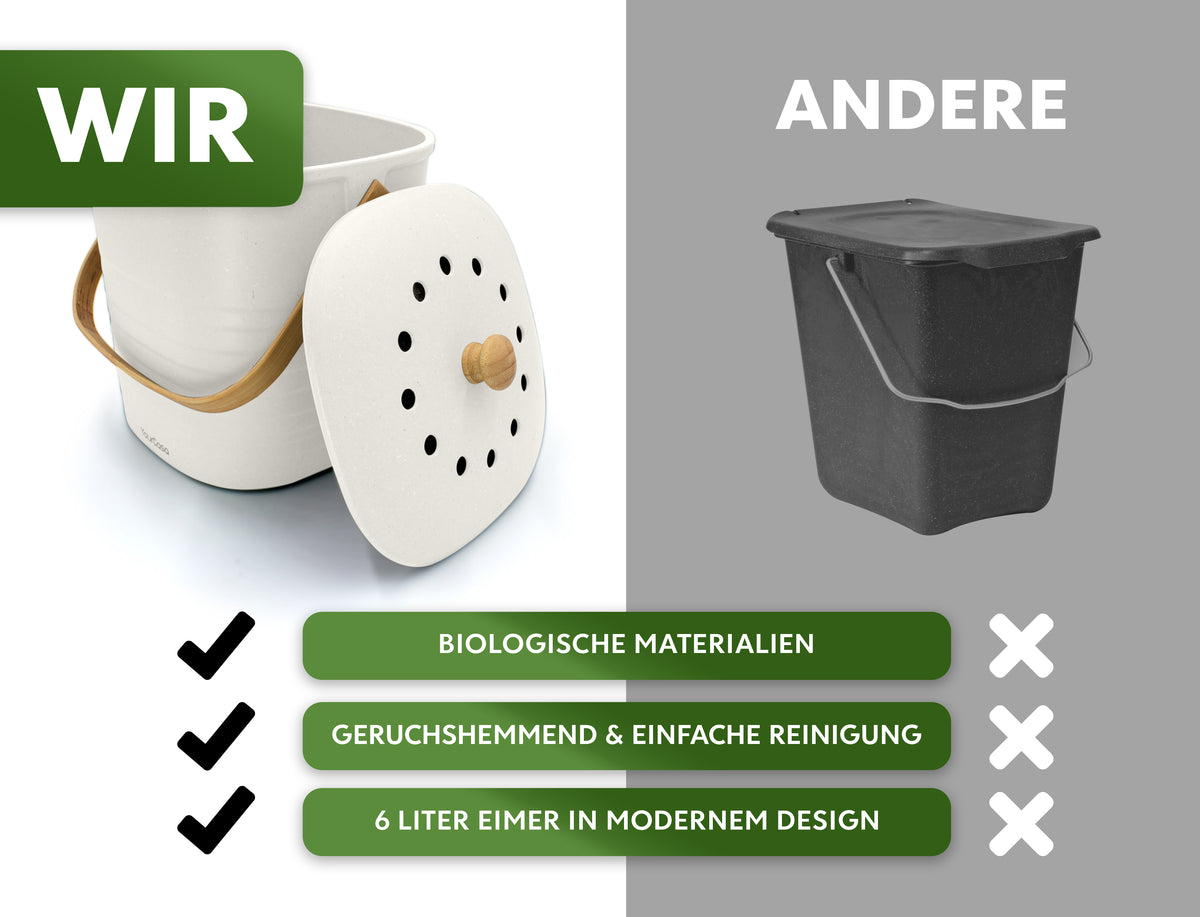 Vergleichende Anzeige, die die Vorteile eines YourCasa® Komposteimer Küche gegenüber einem anderen zeigt, mit Schwerpunkt auf biologischen Materialien, Geruchskontrolle, einfacher Reinigung und modernem Design von yourcisade.com.