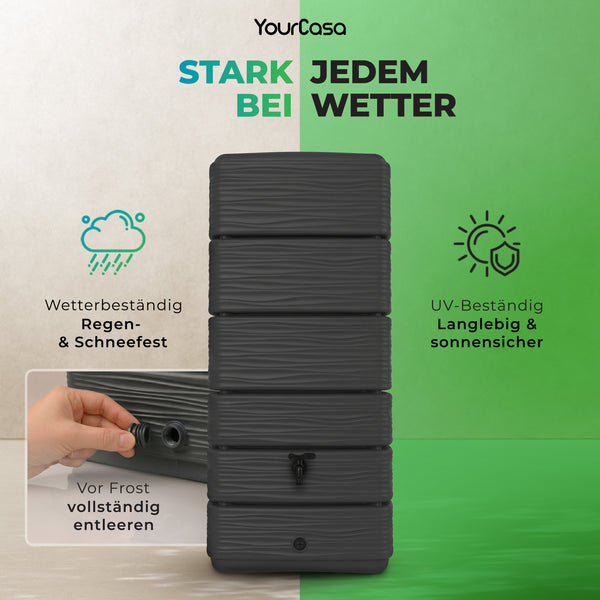 AquaWall Regentonne 300 Liter Anthrazit – Schlanke Wandtonne schmal & platzsparend mit Regensammler Set