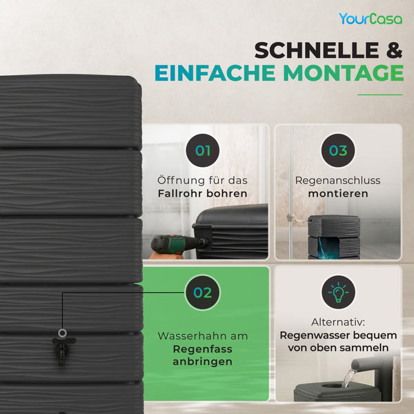 AquaWall Regentonne 300 Liter Anthrazit – Schlanke Wandtonne schmal & platzsparend mit Regensammler Set